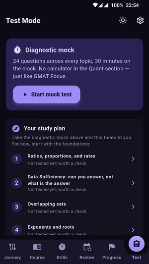 The timed Exam Room