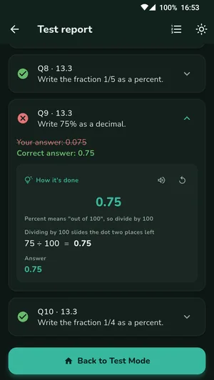 A method explained step by step